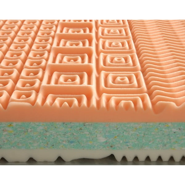 Tvrdá/středně tvrdá pěnová oboustranná matrace 160x200 cm Rena – Materasso-image-1