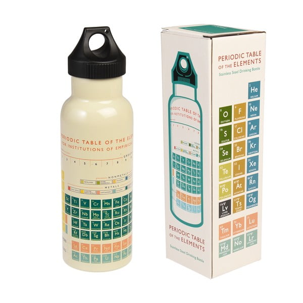 Cestovní láhev z nerezové oceli Rex London Periodic Table-image-3