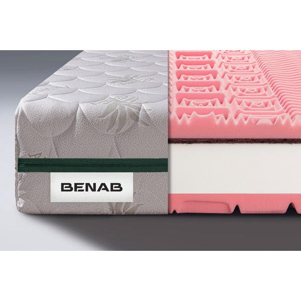 Středně tvrdá/extra tvrdá pěnová oboustranná matrace 120x200 cm BonRelax HR PLUS – BENAB-image-1