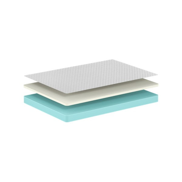 Pěnová dětská matrace 90x200 cm VISCO – Vipack-image-1