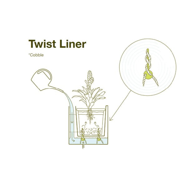 Bazalkově zelený samozavlažovací květináč Flower Lover Cobble Trio, 40 x 14 cm-image-2