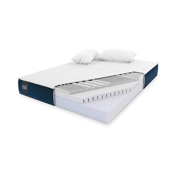 Tvrdá/středně tvrdá pěnová oboustranná matrace 140x190 cm Lorne - Micadoni Home-image-3