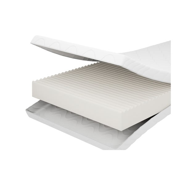 Pěnová dětská matrace 70x140 cm BABY – Adeko-image-3