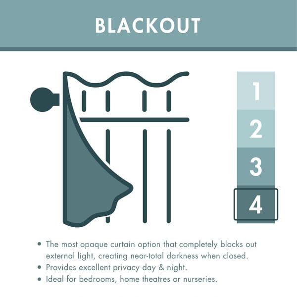 Zatemňovací/termo závěs v terakotové barvě do dveří 168x213 cm Wilson – Catherine Lansfield-image-3