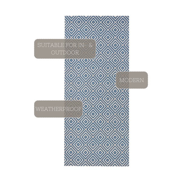 Modrý venkovní koberec NORTHRUGS Karo, 80 x 200 cm-image-3