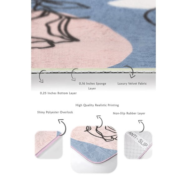 Modro-růžové sametové koupelnové předložky v sadě 2 ks 60x100 cm Abstract Faces – Mila Home-image-3