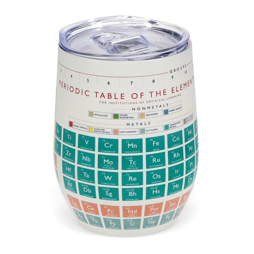 Cestovní hrnek 350 ml Periodic Table – Rex London