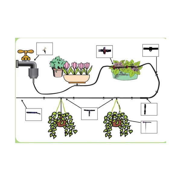 Zavlažovací set – Garden Pleasure-image-1