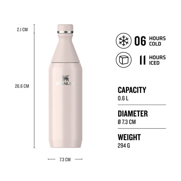 Světle růžová termoláhev z nerezové oceli 600 ml All Day Slim Bottle Rose Quartz – Stanley-image-4