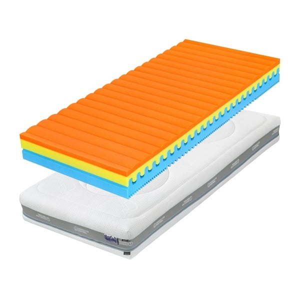 Matrace SLUMBERLAND Frodo 18, 140 x 200 cm-image-1