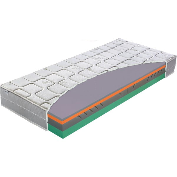 Tvrdá/středně tvrdá pěnová oboustranná matrace 90x200 cm Aloe Comfort – Materasso-image-2