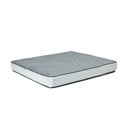 Středně tvrdá pěnová matrace 180x200 cm Zen Comfort – Bonami Selection