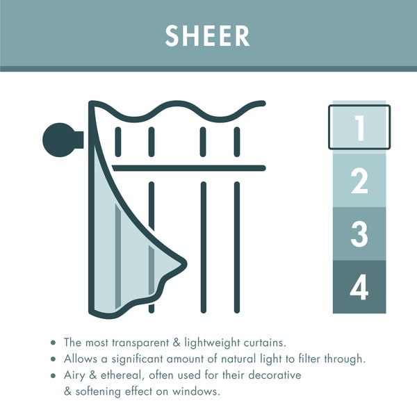 Béžovo-krémové závěsy v sadě 2 ks 168x183 cm Lattice Cut – Catherine Lansfield-image-3