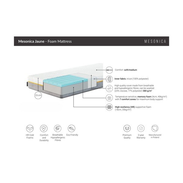 Měkká pěnová termoregulační matrace 100x200 cm Jaune – MESONICA-image-3