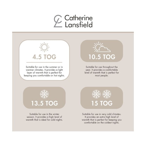 Letní přikrývka 220x230 cm So Soft Hollowfibre – Catherine Lansfield-image-3