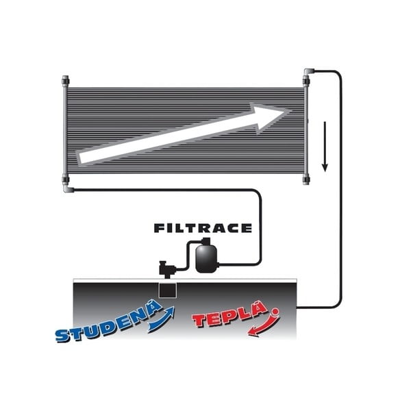 Solární ohřev Slim 180 – Marimex-image-3