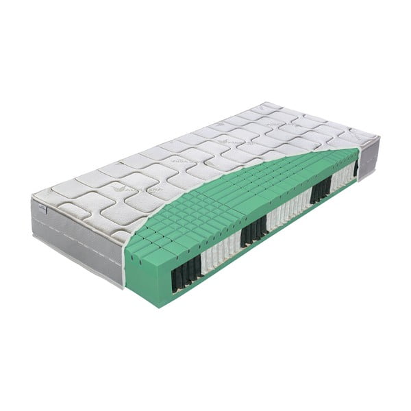 Tvrdá/středně tvrdá pružinová oboustranná matrace 80x200 cm Aloe bio-ex – Materasso-image-2