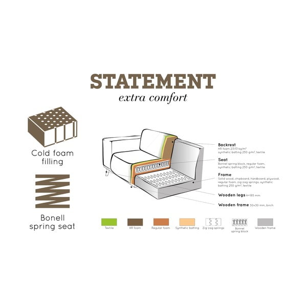 Hnědá rohová pohovka z imitace kůže (levý roh/do L) Statement – WOOOD-image-4