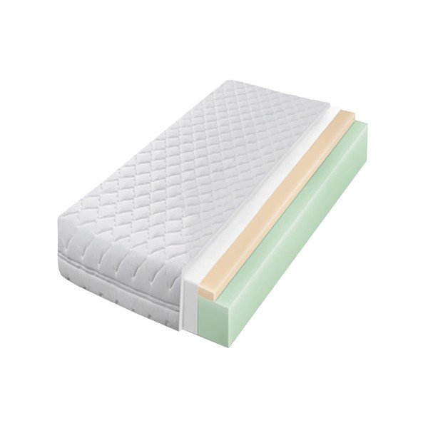 Dětská paměťová matrace s antialergenním potahem a aloe vera Mobi furniture Memory, 200 x 90 cm