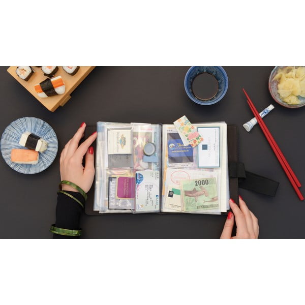 Cestovatelský deník na zážitky a suvenýry Remember Solena, 42 stran-image-3