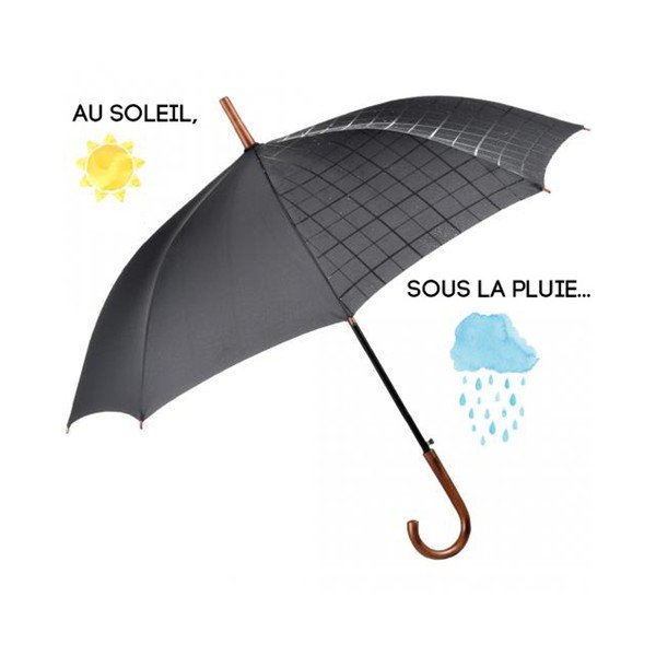 Deštník Ambiance Fare Black Wet Look, ⌀ 105 cm-image-2