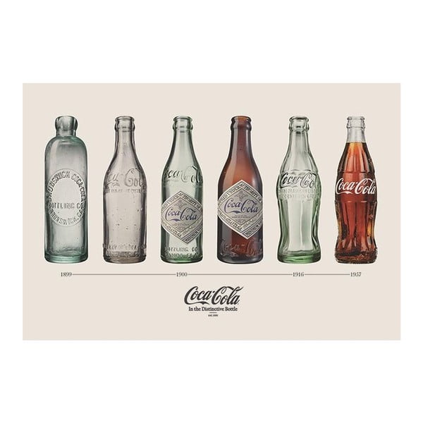 Plakát Coca Cola Bottles, 61x91 cm