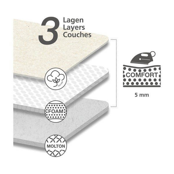 Modrý bavlněný potah na žehlicí prkno Wenko Flowers M-image-2