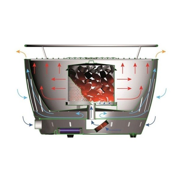 Oranžový bezkouřový gril LotusGrill XL-image-3