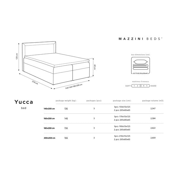 Světle modrá boxspring postel s úložným prostorem 180x200 cm Yucca – Mazzini Beds-image-4