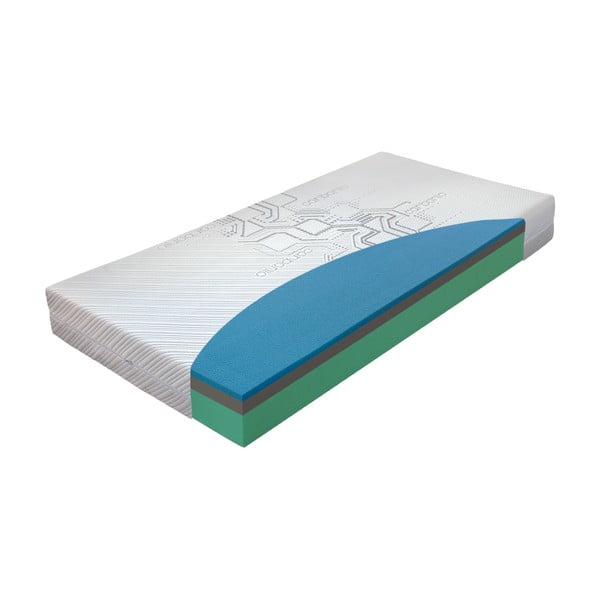 Tvrdá/středně tvrdá pěnová oboustranná matrace 180x200 cm Aquasleep – Materasso-image-2