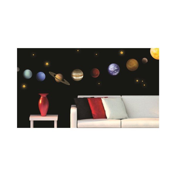 Samolepka Planets