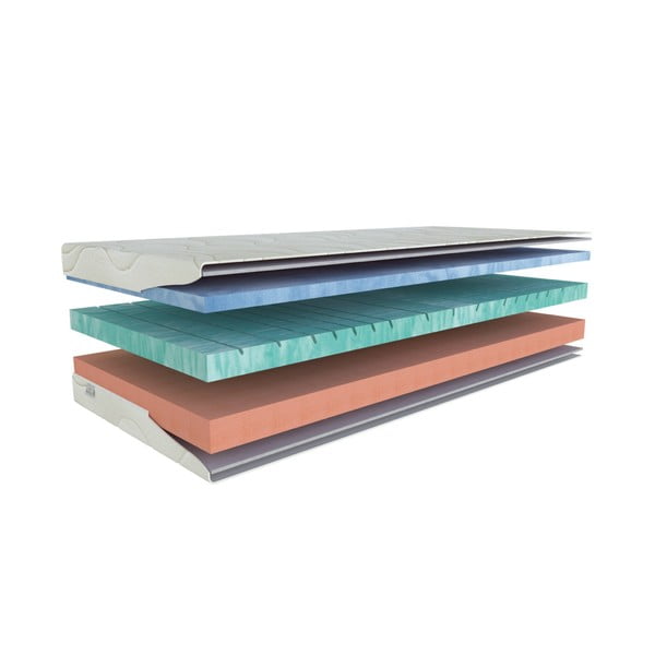 Středně tvrdá/měkká pěnová oboustranná matrace 120x200 cm BIOGREEN stretch  T3  – Materasso-image-2