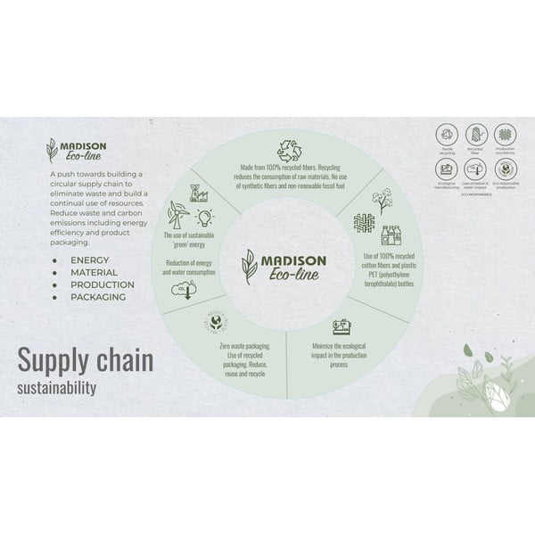 Venkovní polštář 50x30 cm Canvas Eco - Madison-image-3