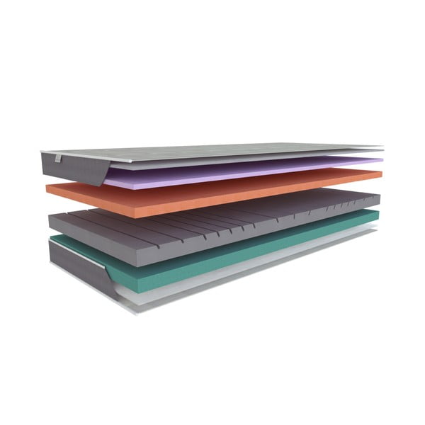 Tvrdá/středně tvrdá pěnová oboustranná matrace 90x200 cm Aloe Comfort – Materasso-image-3