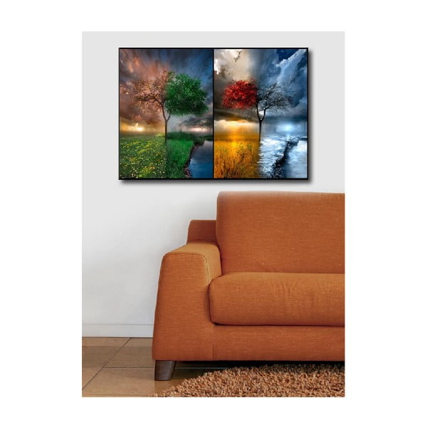 Obraz na plátně Seasons, 70 x 45 cm-image-3