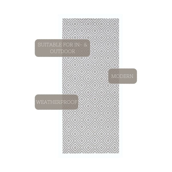 Šedý venkovní koberec NORTHRUGS Karo, 80 x 200 cm-image-3