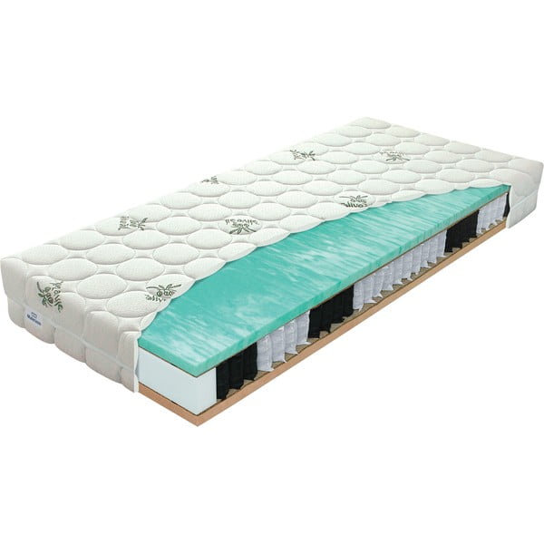 Tvrdá/středně tvrdá pružinová oboustranná matrace 90x200 cm Primátor Biogreen  – Materasso-image-2