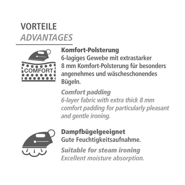 Žehlicí podložka Air Comfort – Wenko-image-3