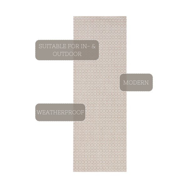 Šedý venkovní koberec NORTHRUGS Coin, 80 x 200 cm-image-3