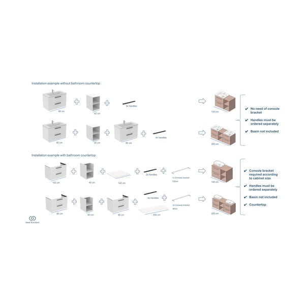 Antracitová deska pod umyvadlo 120x51 cm i.Life B – Ideal Standard-image-2