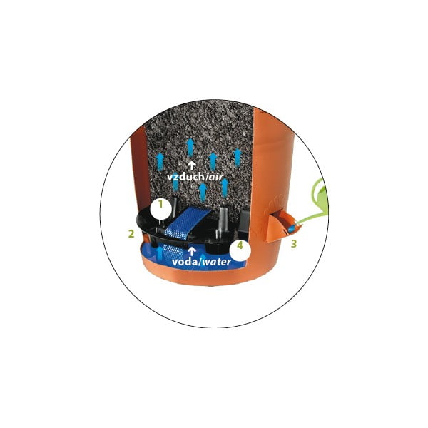 Hnědý samozavlažovací květináč Plastia Siesta, ø 25 cm-image-2