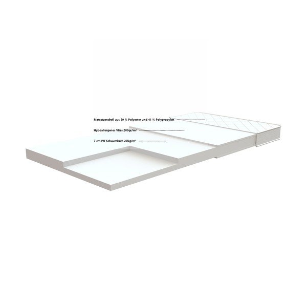 Dětská pěnová matrace Vipack Cool, 90 x 200 cm-image-2