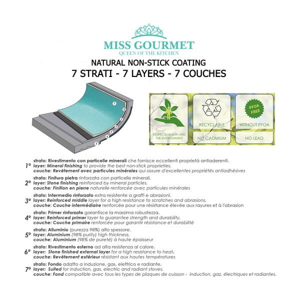 8dílný set nádobí s poklicemi Bisetti Miss Gourmet-image-3