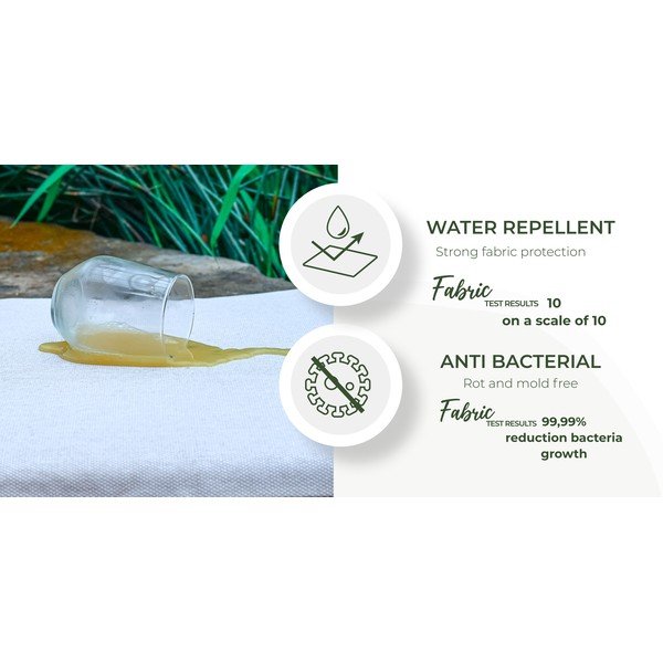 Venkovní polštář 50x50 cm Canvas Eco - Madison-image-4