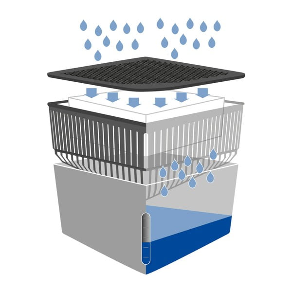 Pohlcovač vlhkosti Cube 500 g  – Wenko-image-1