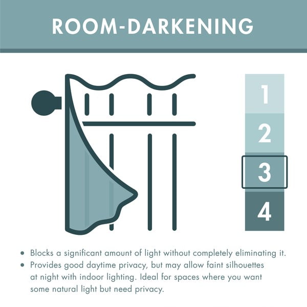 Zelené závěsy v sadě 2 ks 168x183 cm Art Deco Pearl – Catherine Lansfield-image-3