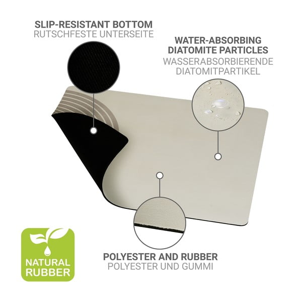 Béžová gumová odkapávací podložka na nádobí 50x40 cm Dima – Wenko-image-4