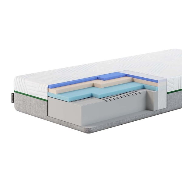 Středně tvrdá latexová matrace 140x200 cm Verte – MESONICA-image-2