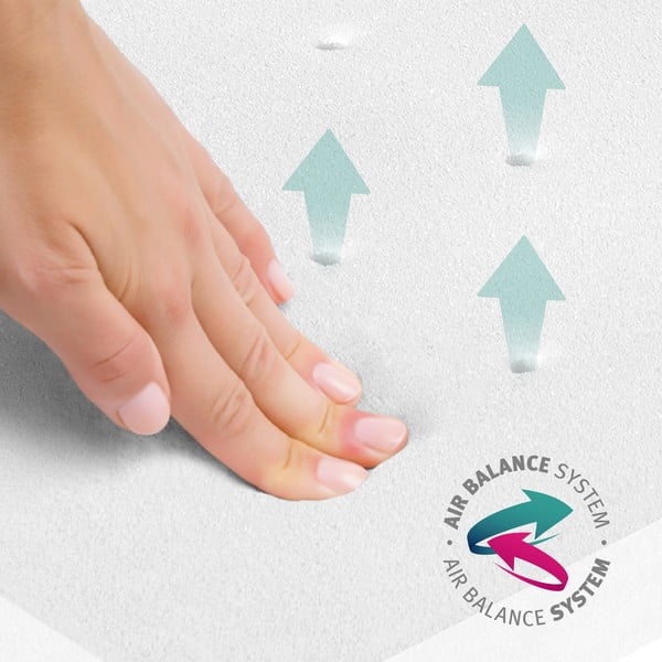 Pěnová dětská matrace s odnímatelným potahem 60x120 cm Comfort Air Roll – Roba-image-3