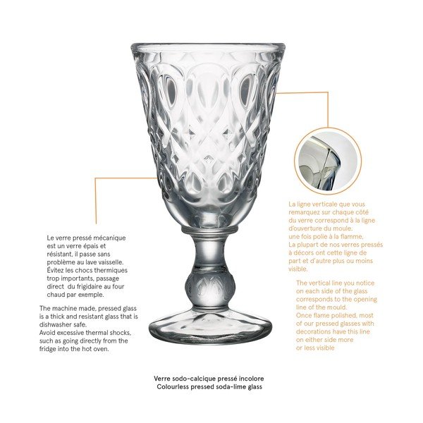 Sklenice na víno La Rochère Lyonnais, 230 ml-image-4